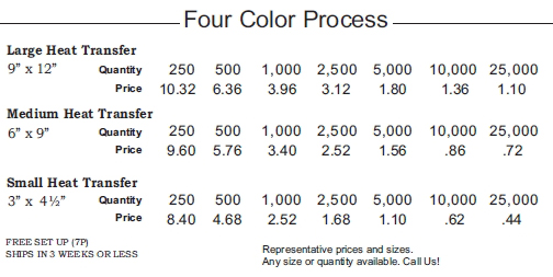 Color-Ons Pricing